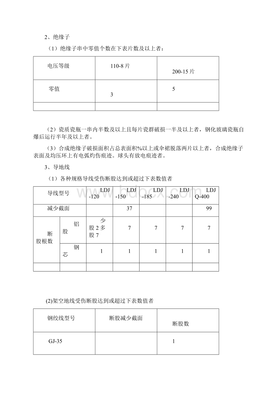 线路缺陷判断标准Word下载.docx_第2页