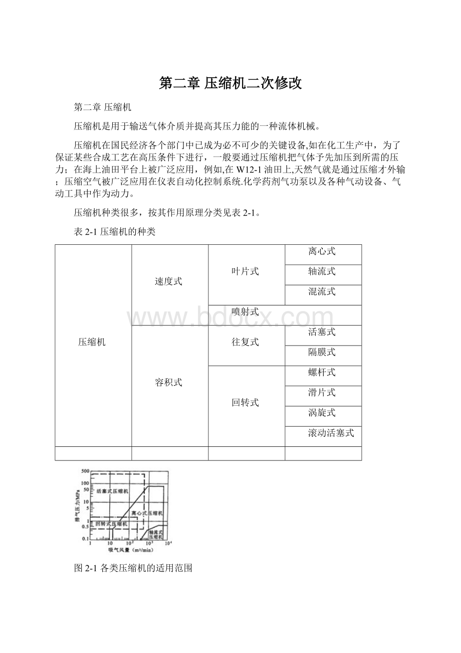 第二章 压缩机二次修改.docx