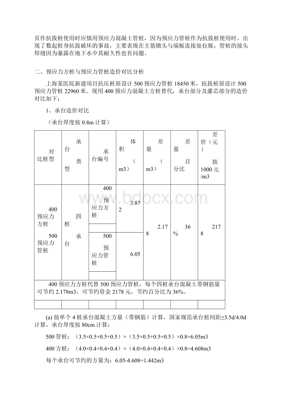 预应力实心方桩与管桩预制方桩对比资料.docx_第2页