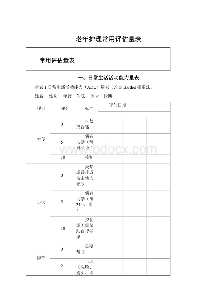 老年护理常用评估量表Word文档格式.docx