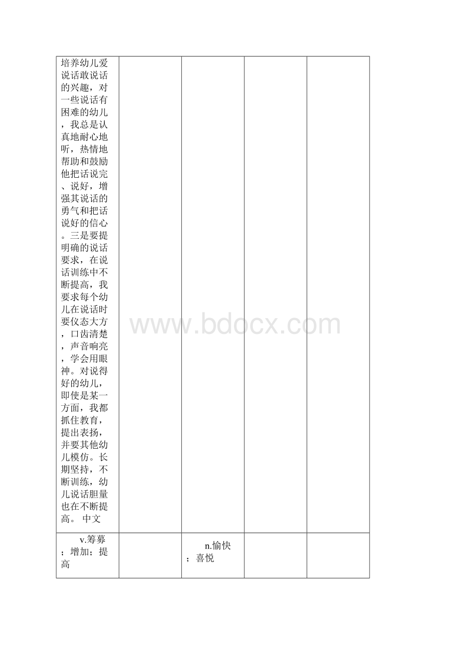 广东省广州市八年级英语下册Unit1系统复习无答案.docx_第3页