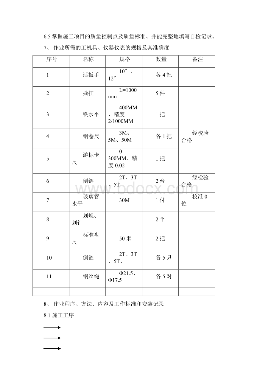 锅炉水冷壁换管拆除安装方案说明.docx_第3页