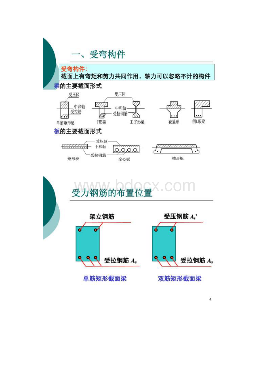 建筑结构第五章钢筋砼受弯构件1图文精Word格式文档下载.docx_第2页