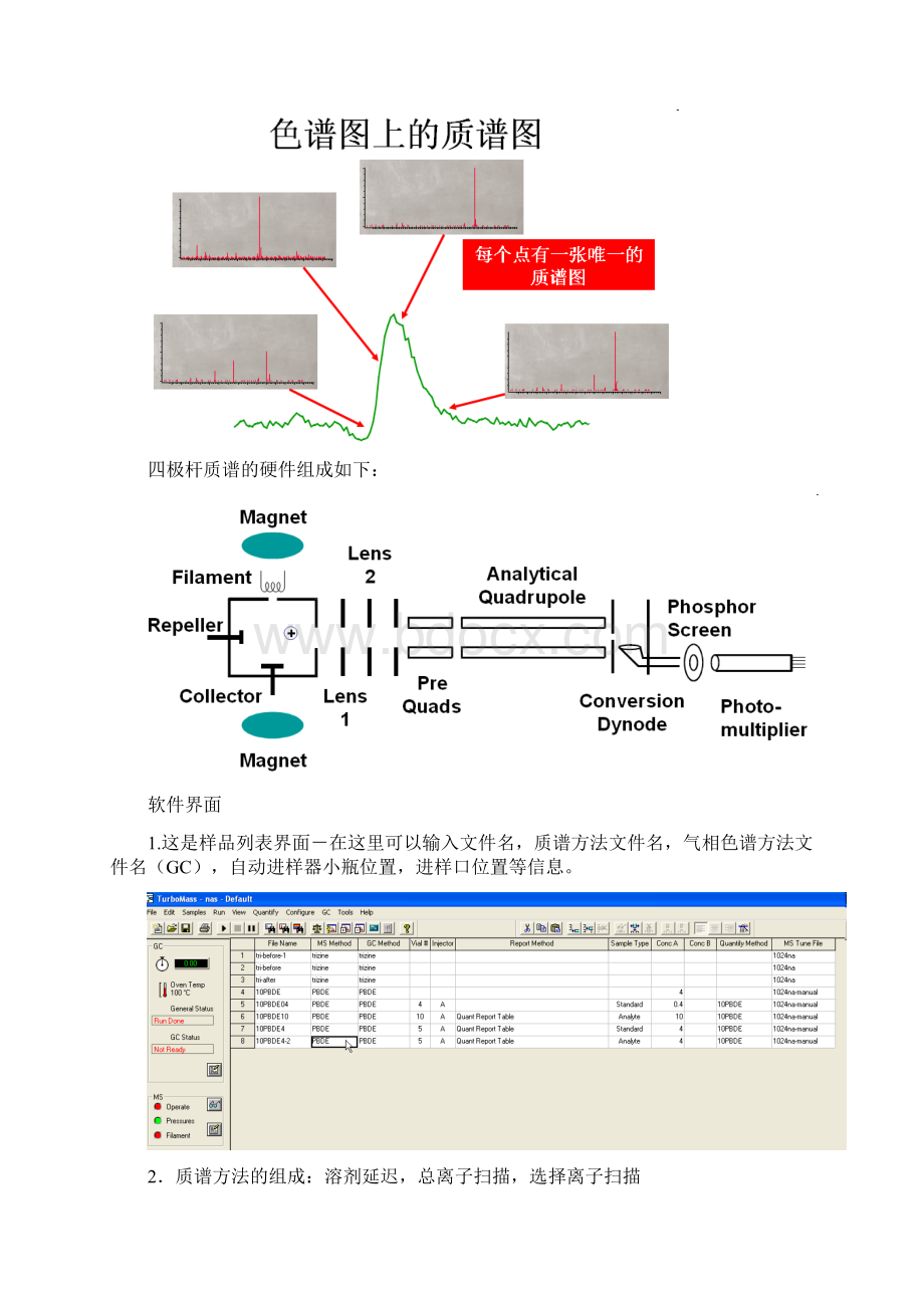 pe现场gcms教程.docx_第3页