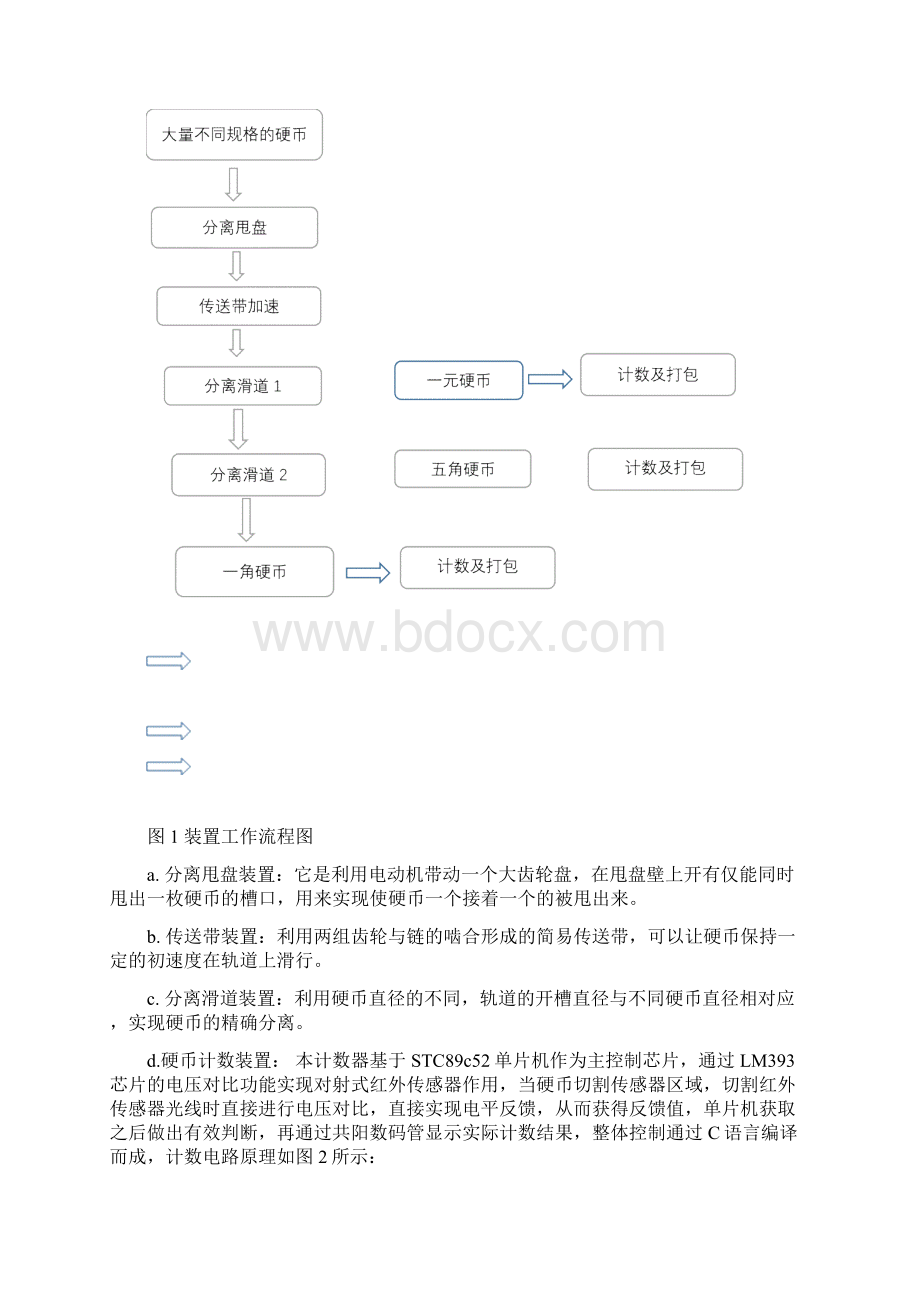 完整版慧鱼机械设计说明书 硬币分离Word文档下载推荐.docx_第2页