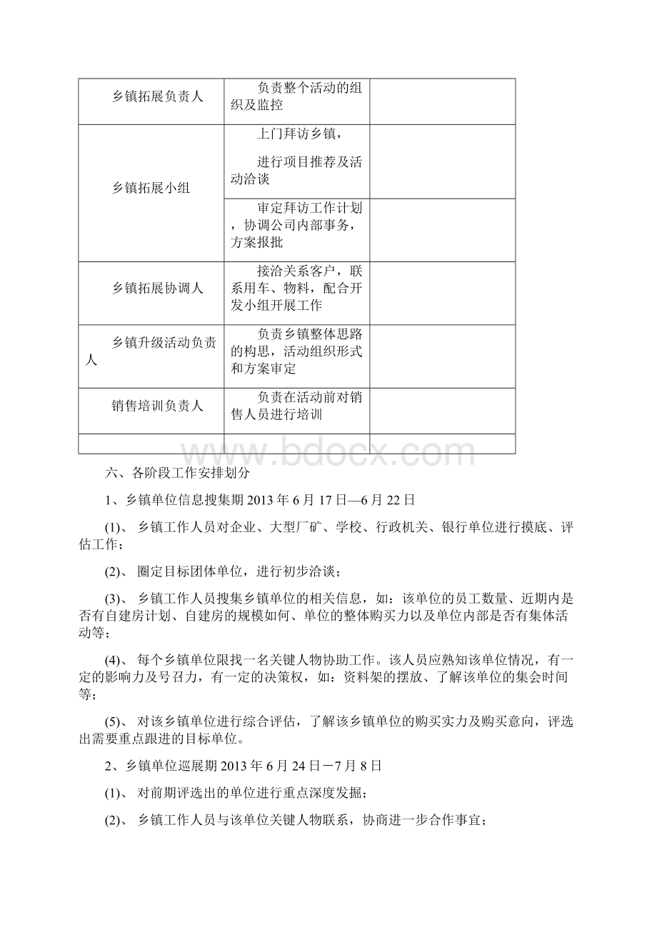 下乡返利分销方案.docx_第3页