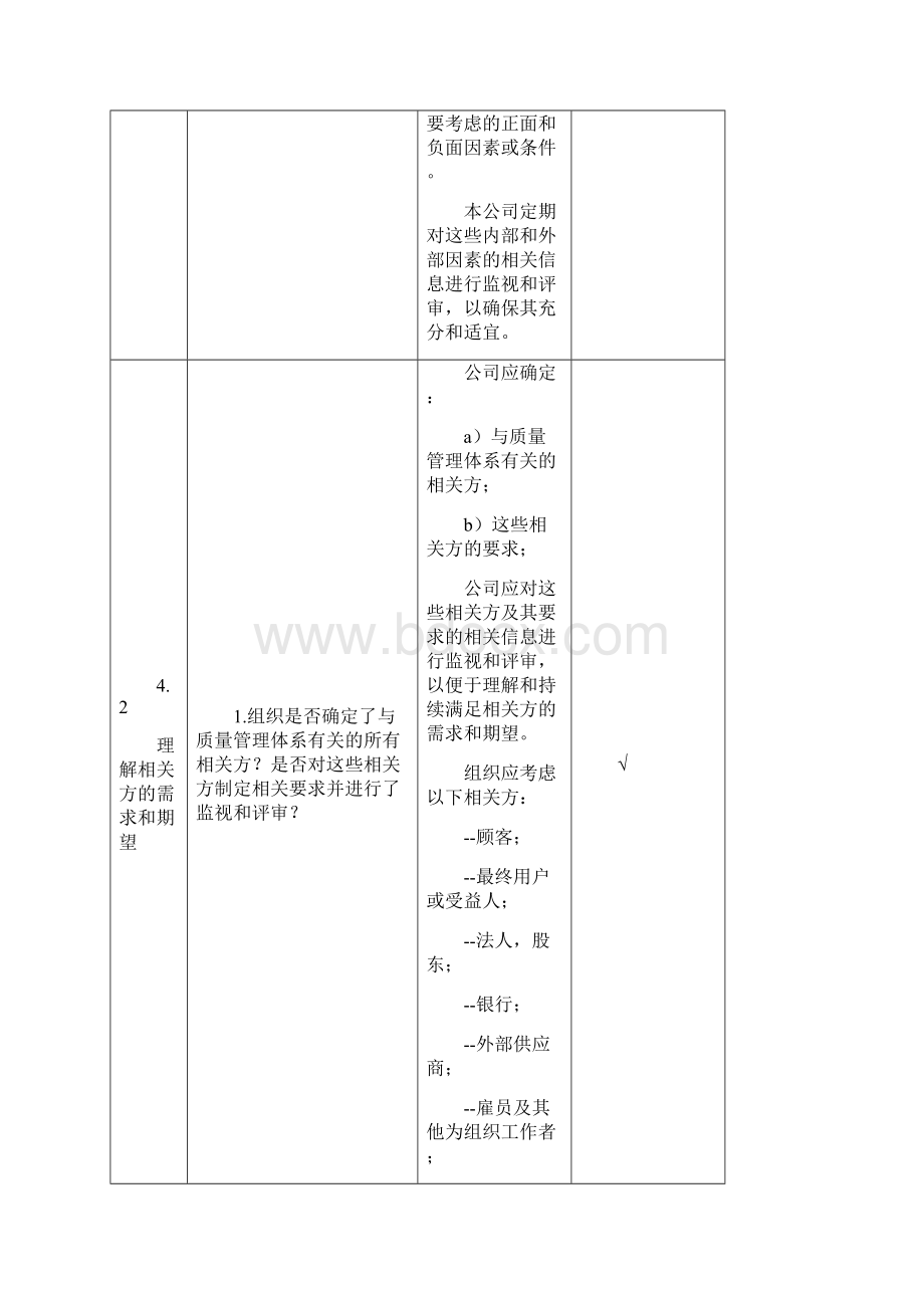 最新ISO9001质量管理体系内审检查表.docx_第2页