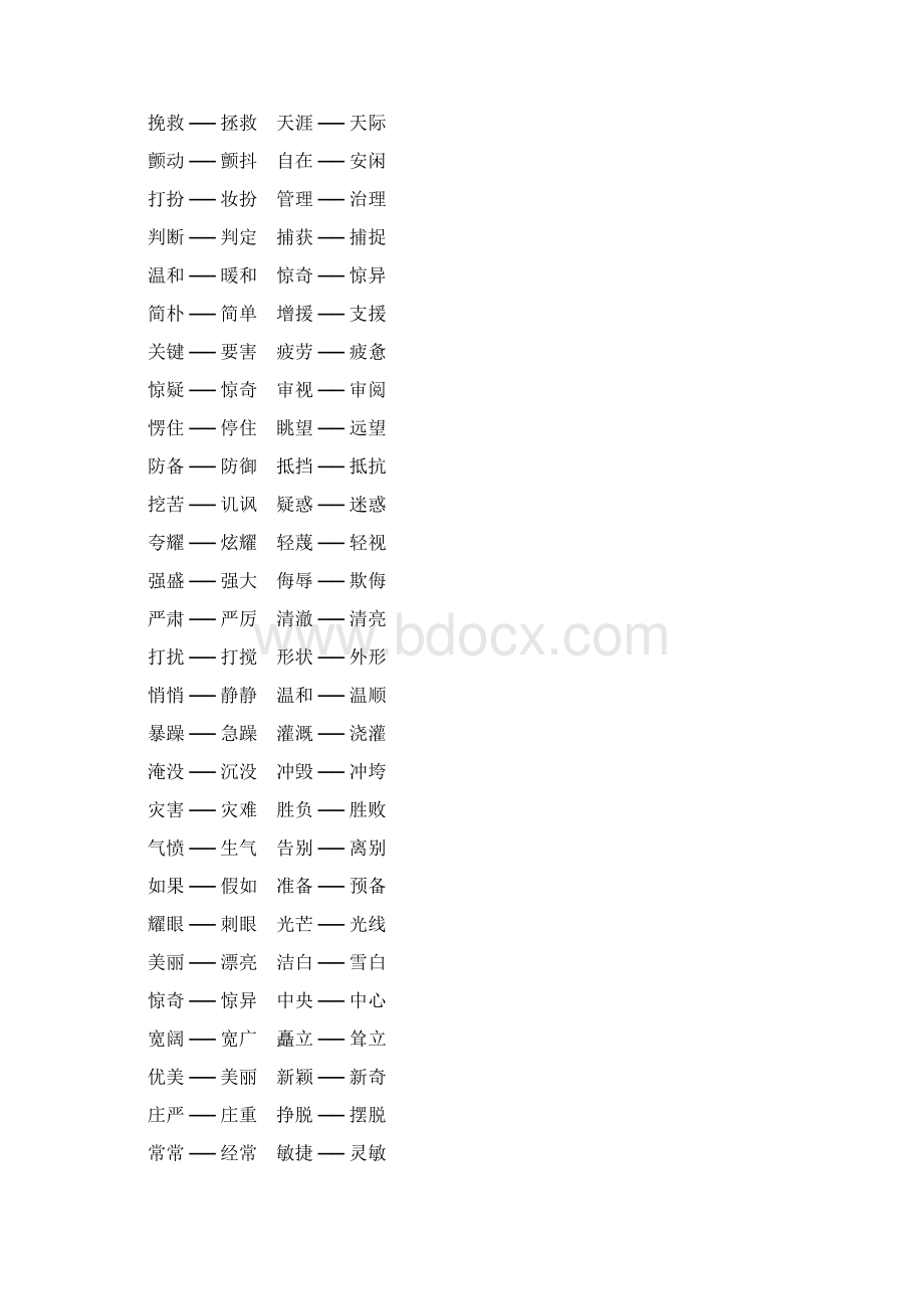 小学语文必会基础知识近义词和反义词汇总.docx_第3页