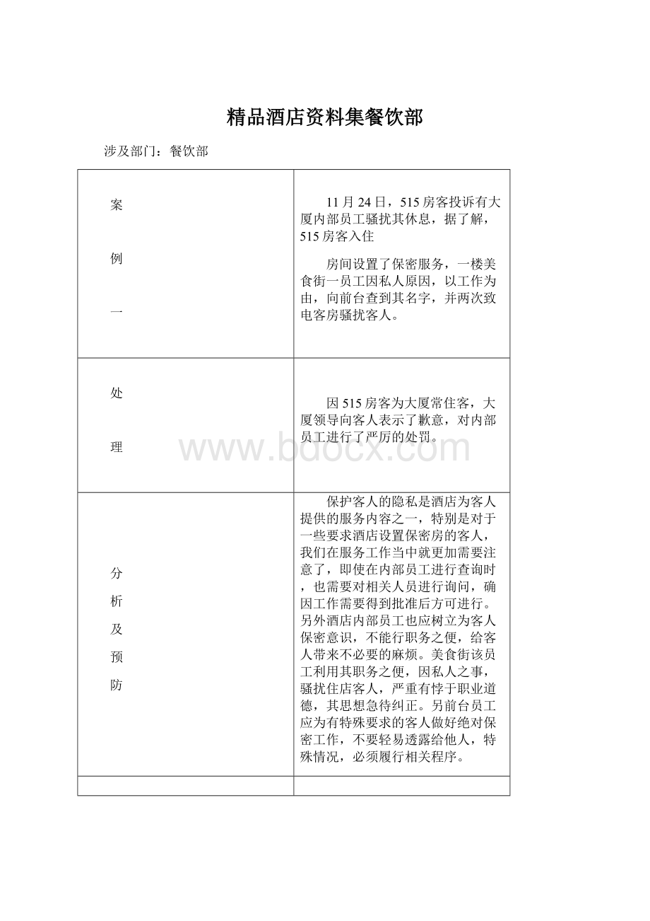 精品酒店资料集餐饮部Word格式.docx_第1页