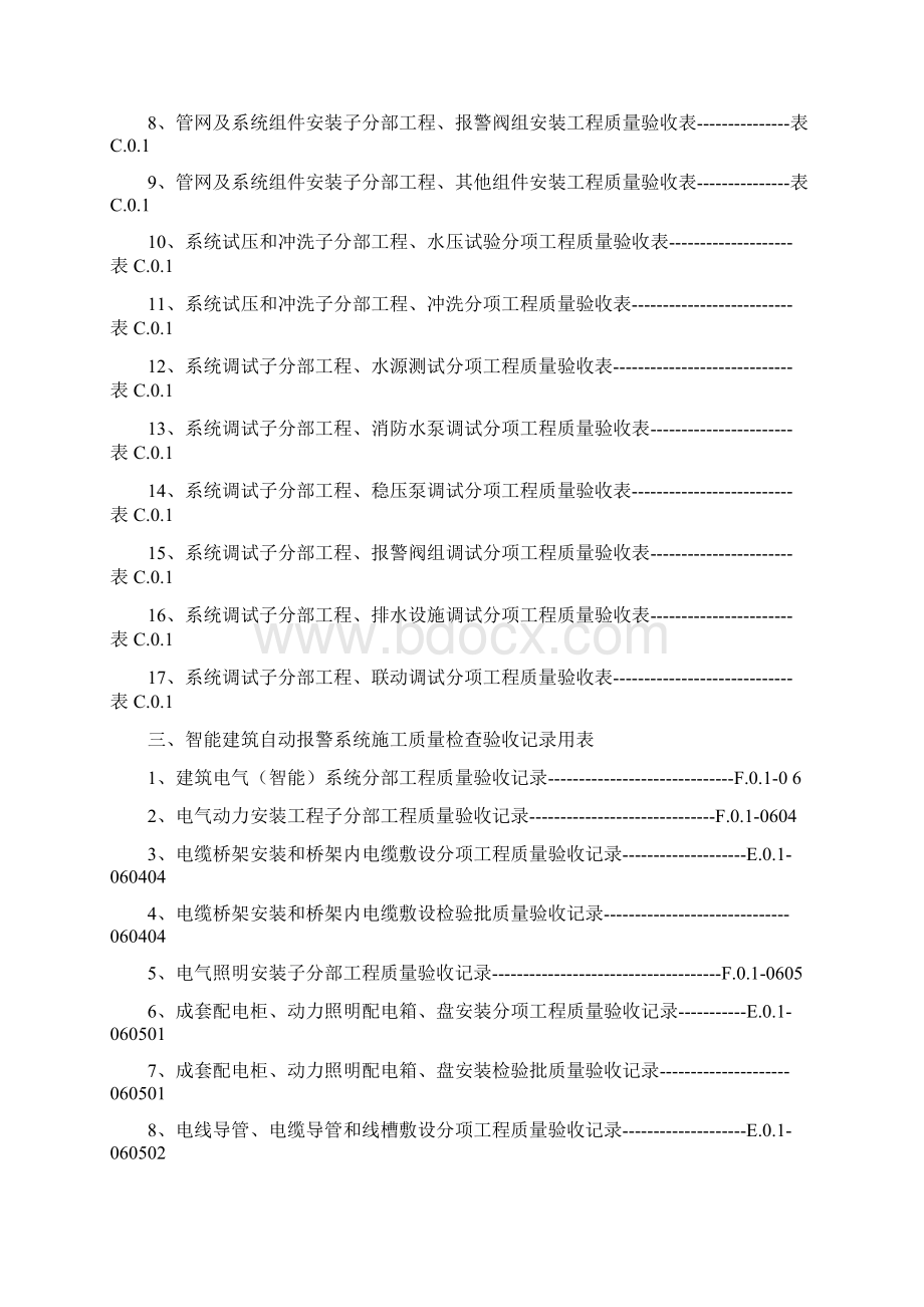 建筑消防安装工程施工质量检查验收记录交工资料表格一1Word文档下载推荐.docx_第3页