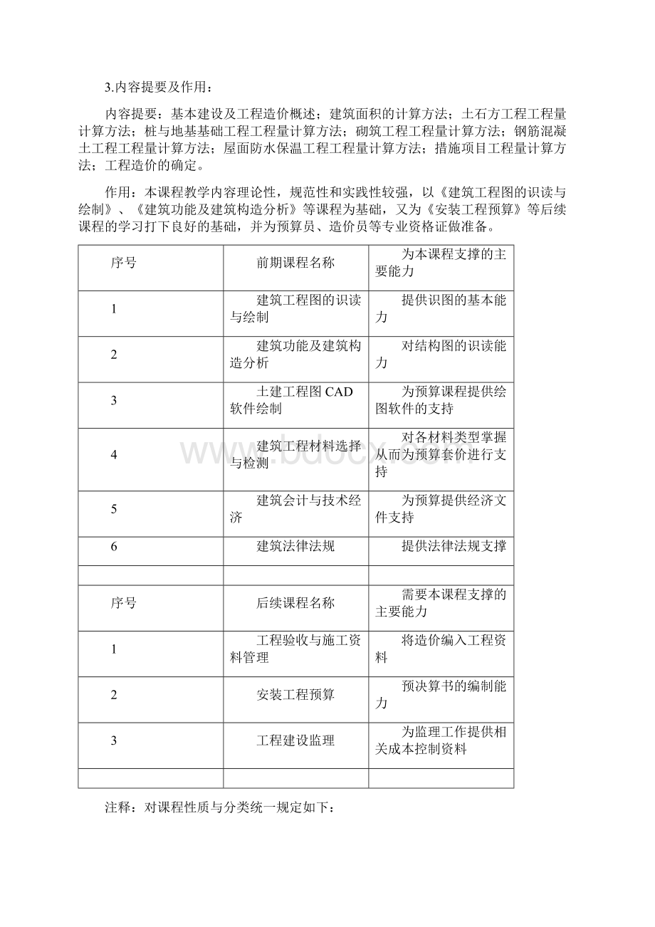 《建筑工程预算》课程标准.docx_第2页