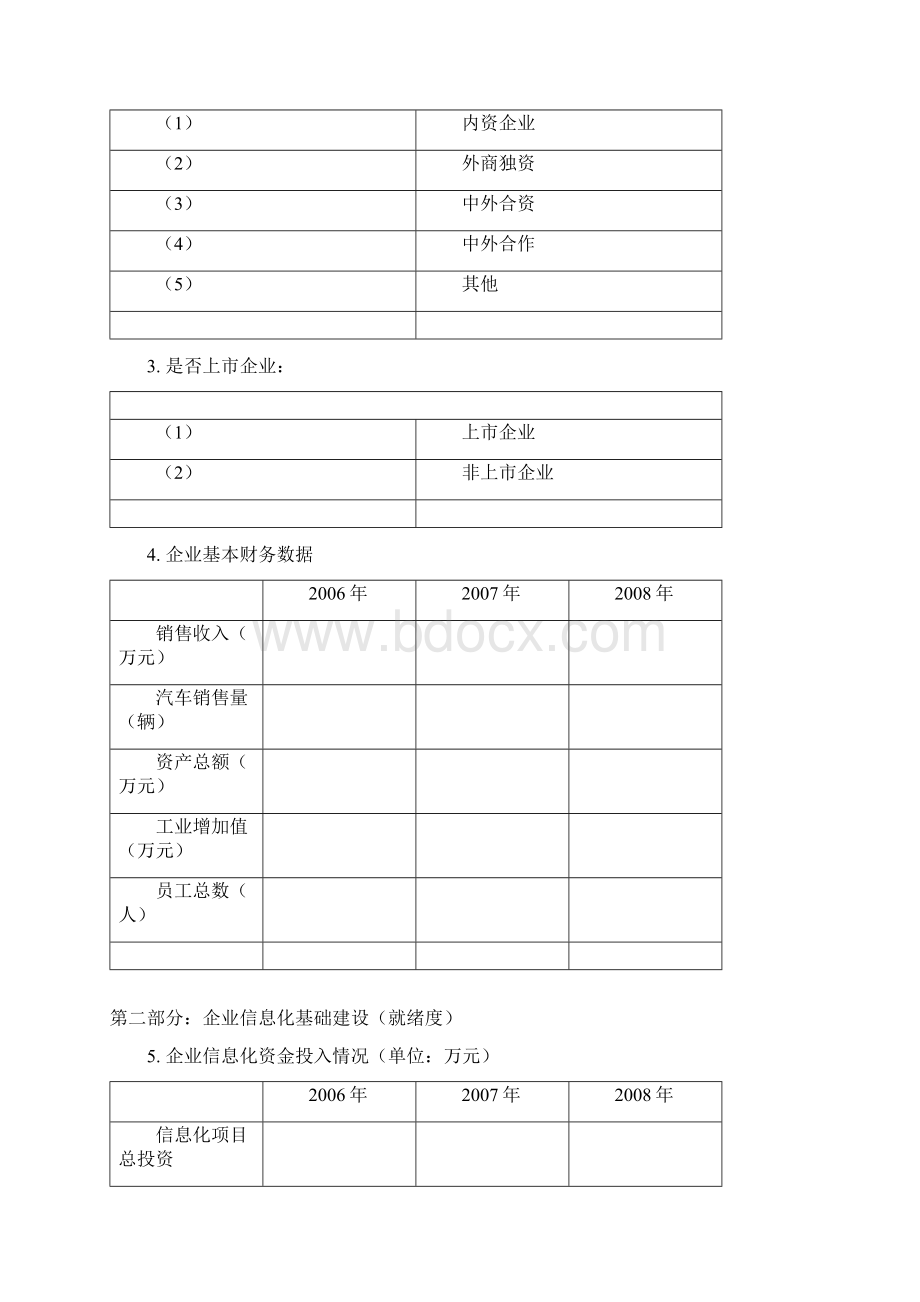 汽车细分行业轿车两化融合发展水平评估问卷解读Word文档下载推荐.docx_第3页