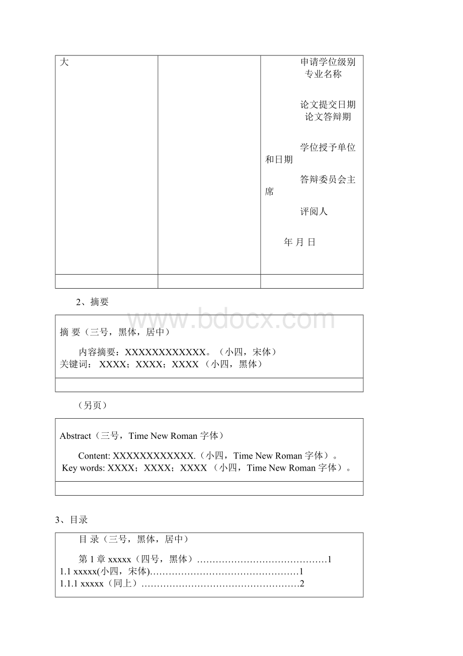 论文格式文档格式.docx_第2页