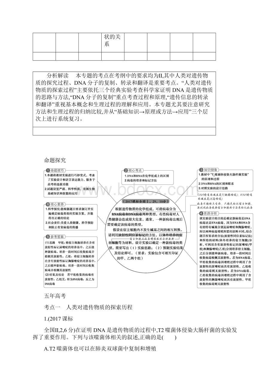 新课标19版高考生物一轮复习专题10遗传的分子基础讲学案文档格式.docx_第2页