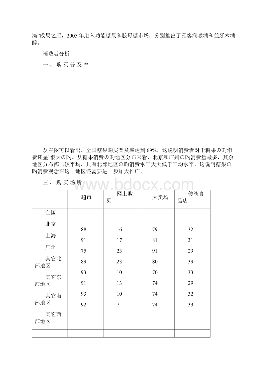 新选申报版XX品牌糖果企业生产及市场定位营销策划商业计划书Word下载.docx_第3页