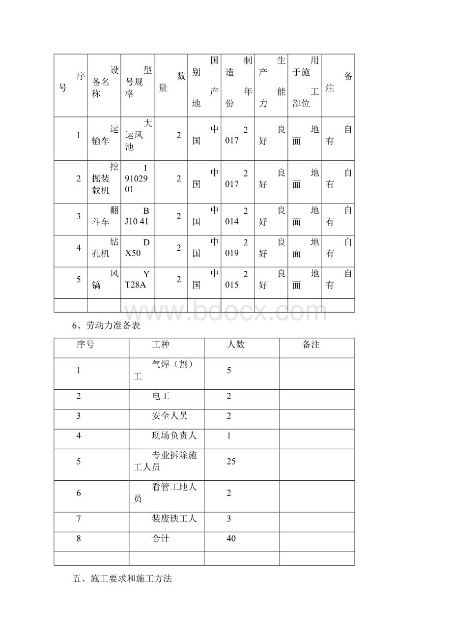 拆除施工方案.docx_第3页