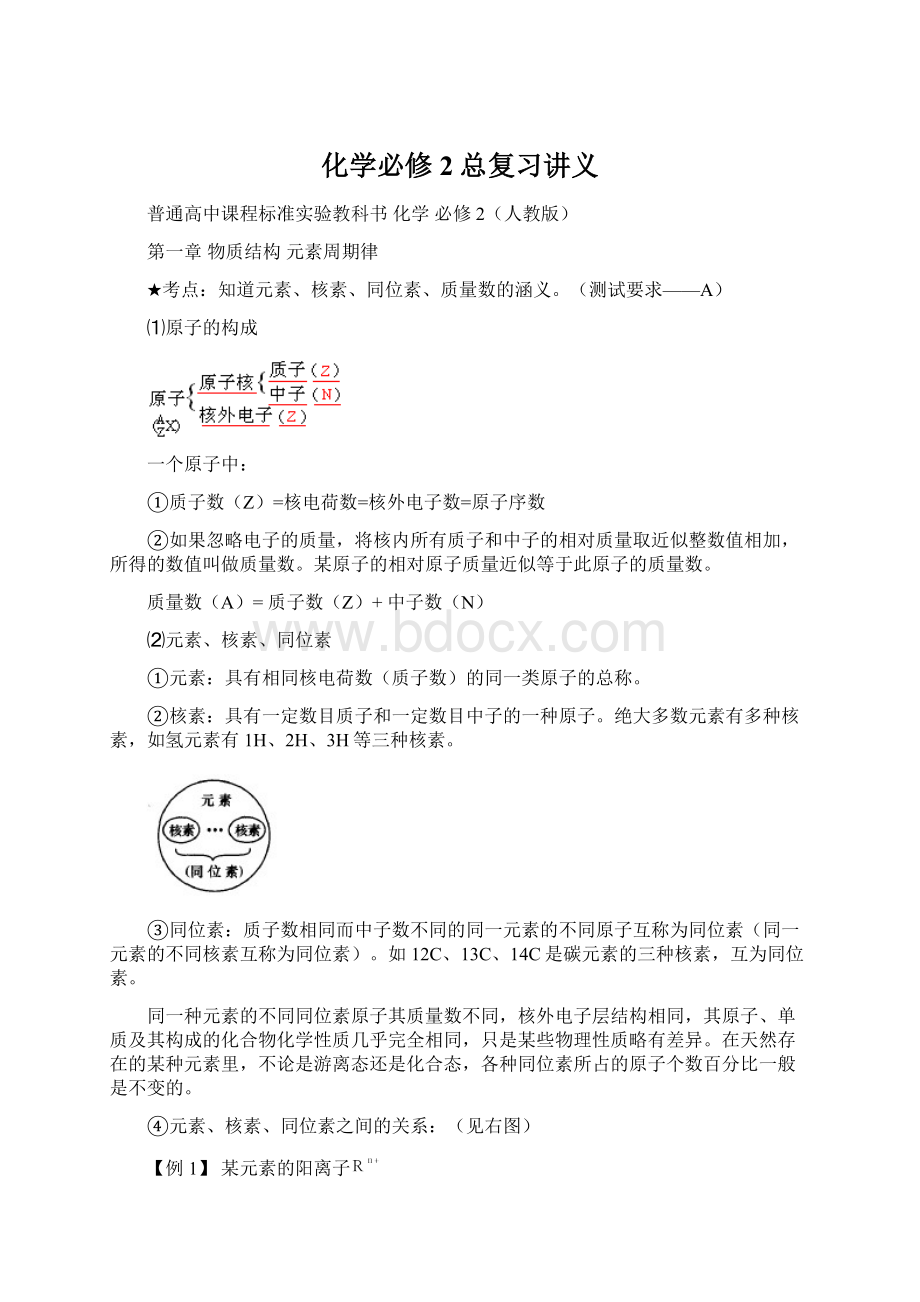 化学必修2总复习讲义.docx_第1页