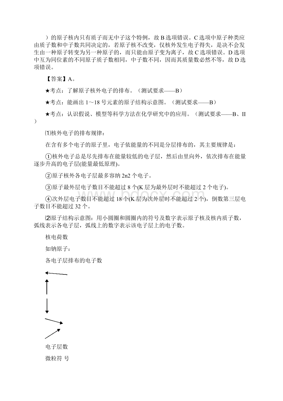 化学必修2总复习讲义.docx_第3页