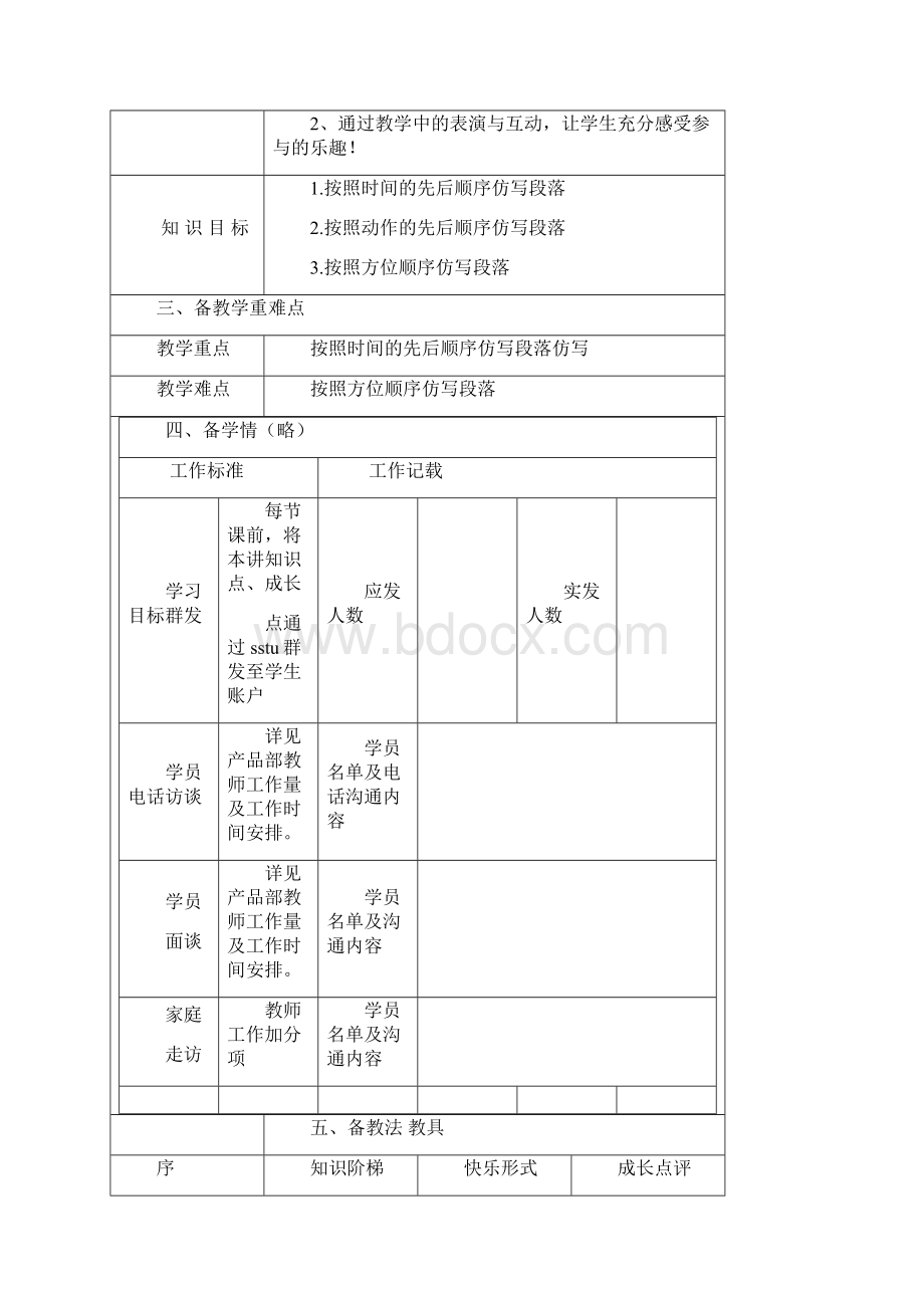 阳光喔小学35年级作文形式仿写课件+教案 45元2文笔3形式仿写7教案Word下载.docx_第2页