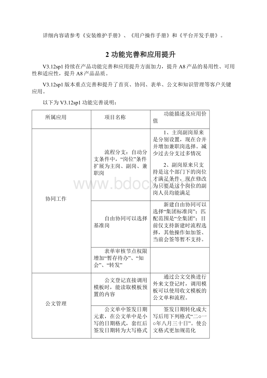 A8协同管理软件V312sp1发布文档文档格式.docx_第3页