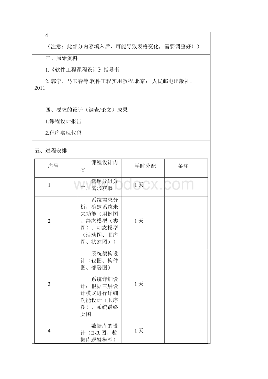 软件工程课程设计 报告模版Word格式文档下载.docx_第2页