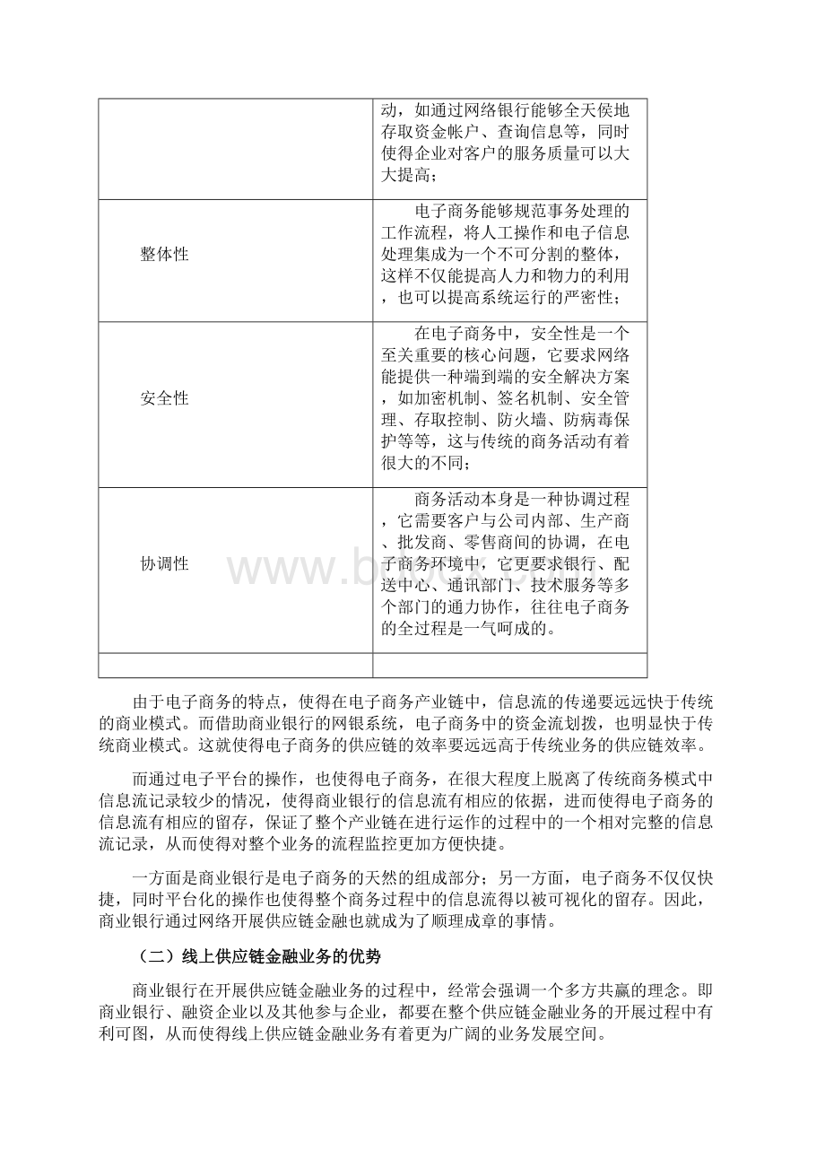 线上供应链金融业务创新研究Word文档格式.docx_第2页