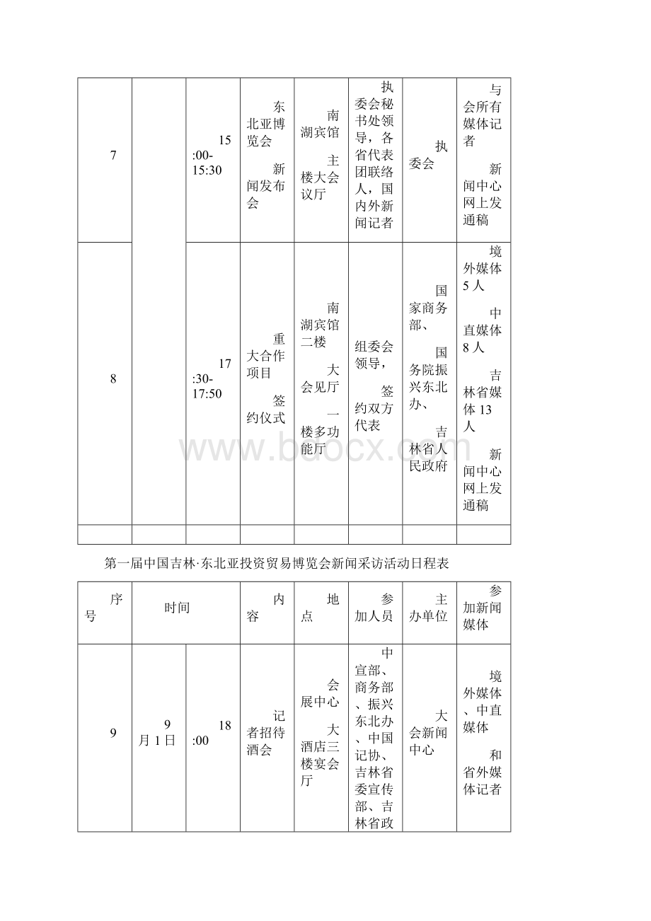 8888投资贸易博览会新闻采访活动日程表.docx_第3页