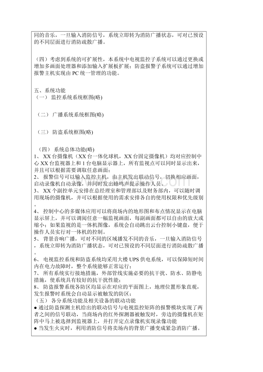 大型百货商厦智能化弱电系统典型工程设计方案.docx_第3页