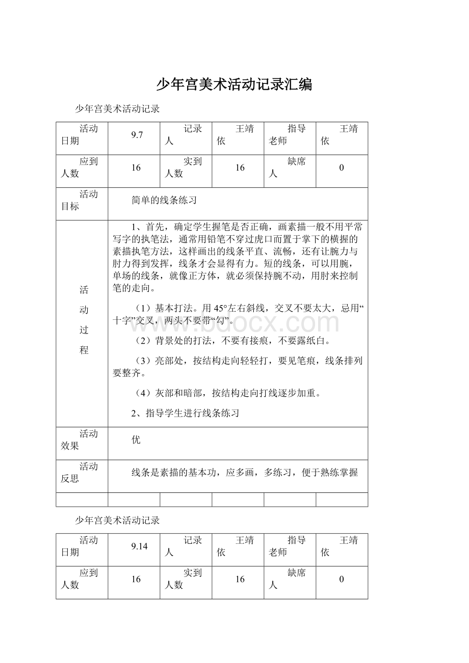 少年宫美术活动记录汇编.docx_第1页