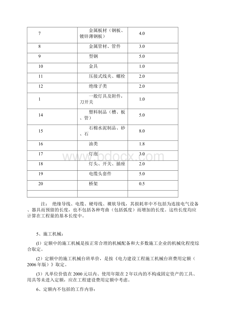 电力建设工程预算定额版说明文档格式.docx_第3页