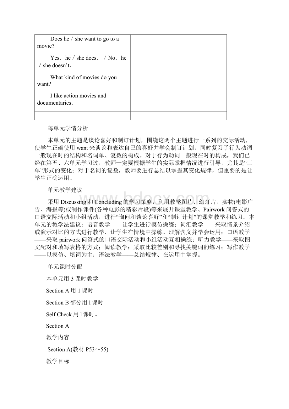 最新黑龙江虎林八五零农场学校七年级英语上册 unit 9教案 人教新目标版 精品Word下载.docx_第2页