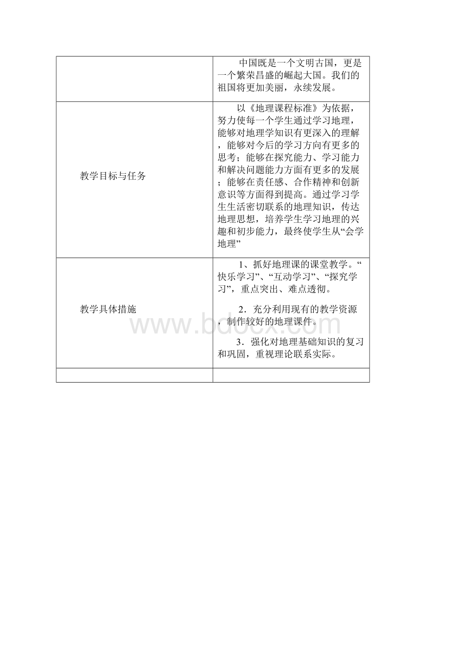 新人教部编版八年级下册地理教学计划及进度表4篇.docx_第2页