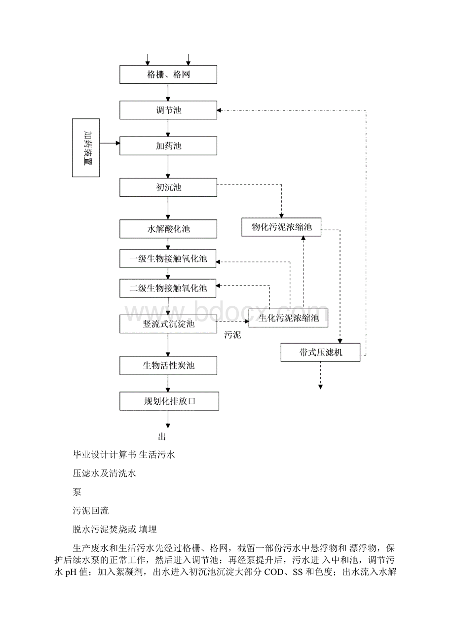 毕业设计计算书Word格式.docx_第3页