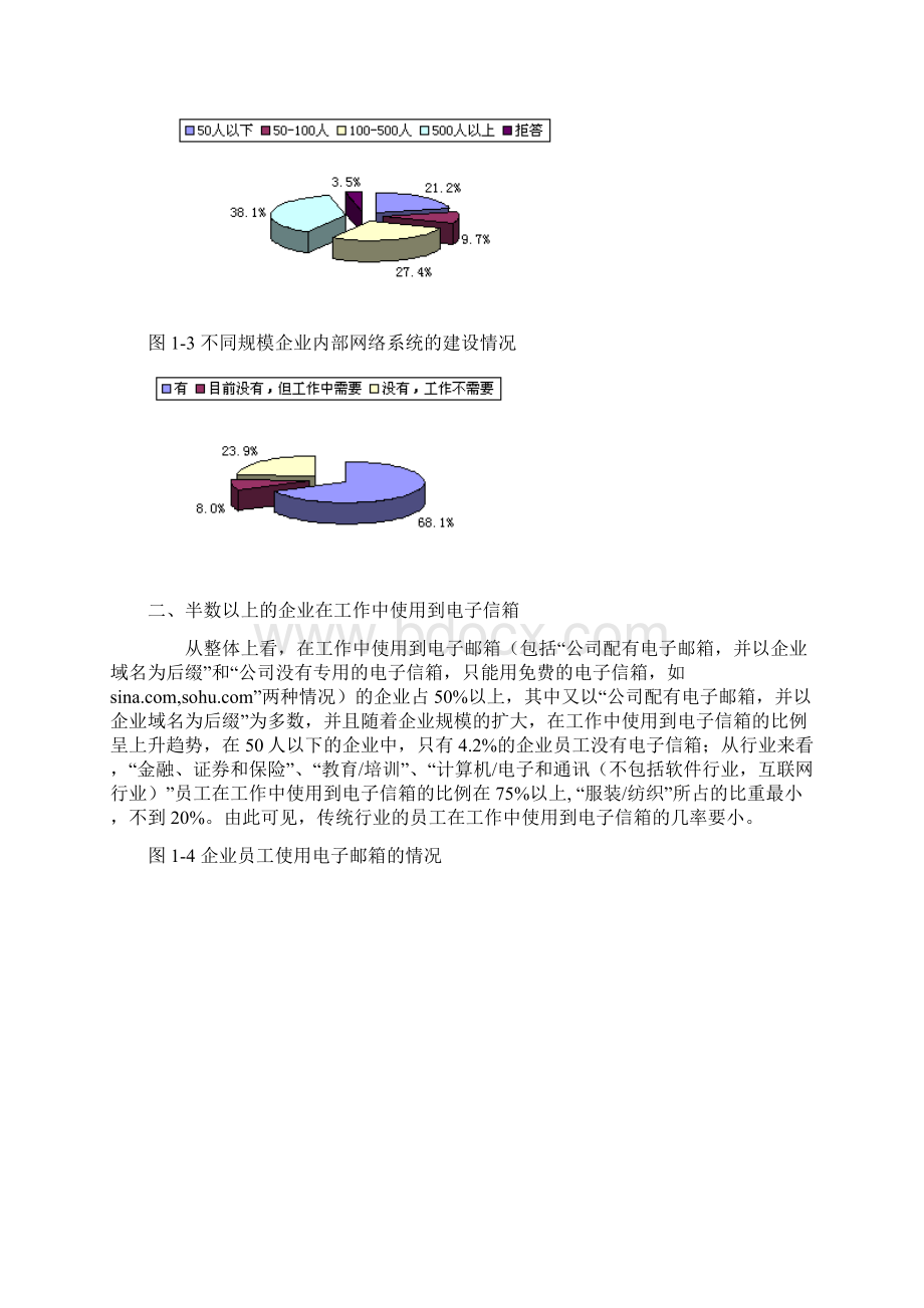 企业信息化建设现状及需求研究报告.docx_第2页