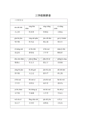 三字经附拼音.docx