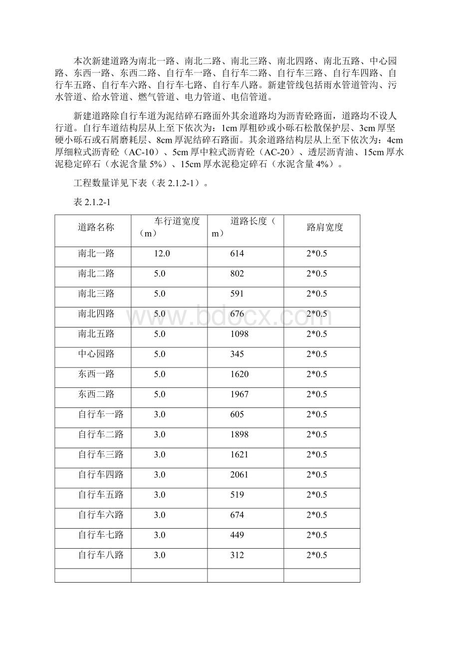 东垟路市政道路工程施工组织设计剖析.docx_第3页