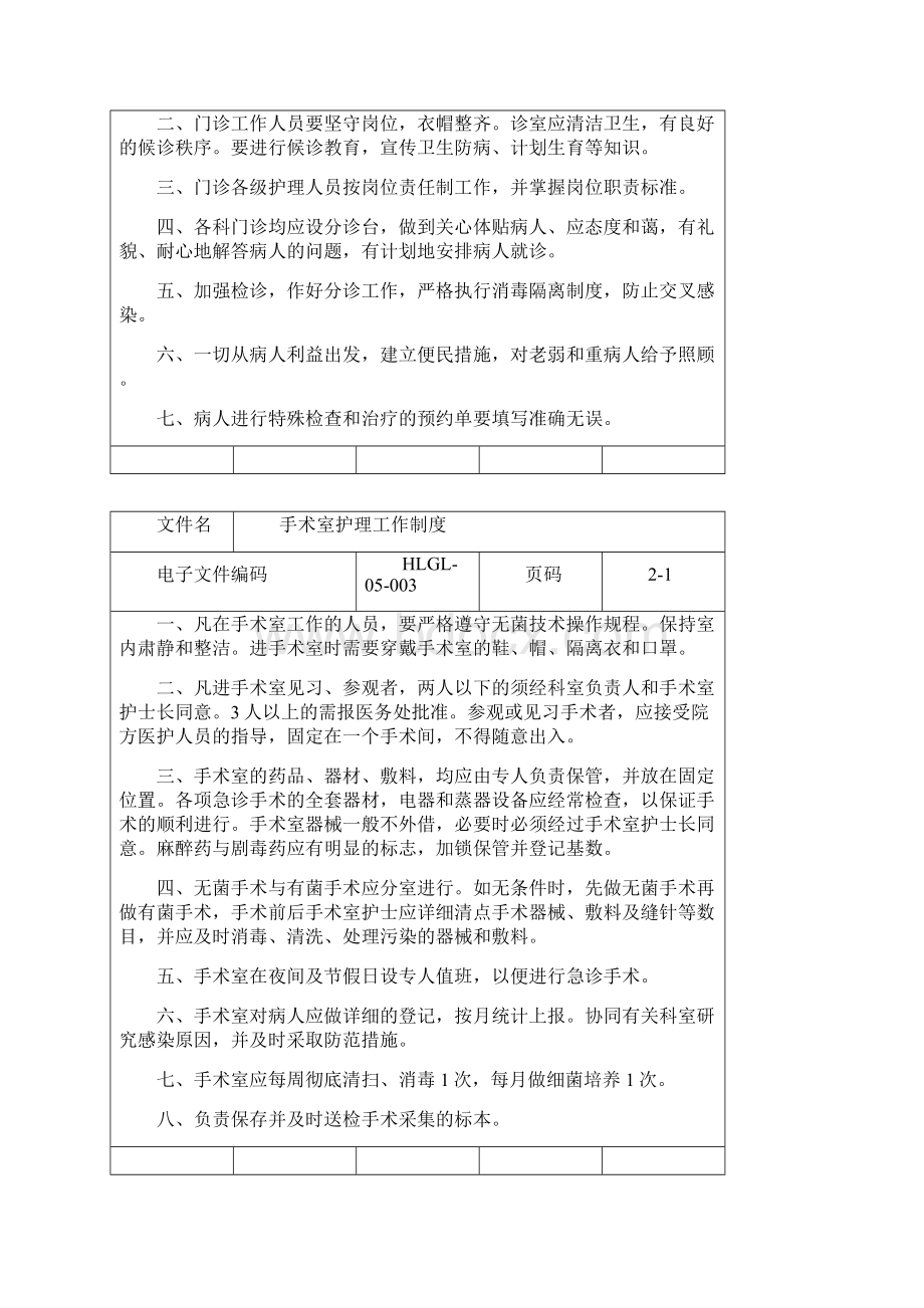 第五章部门护理管理制度.docx_第2页