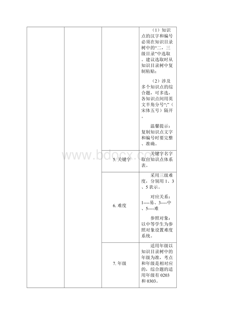 英语试题分析要求及范例.docx_第2页