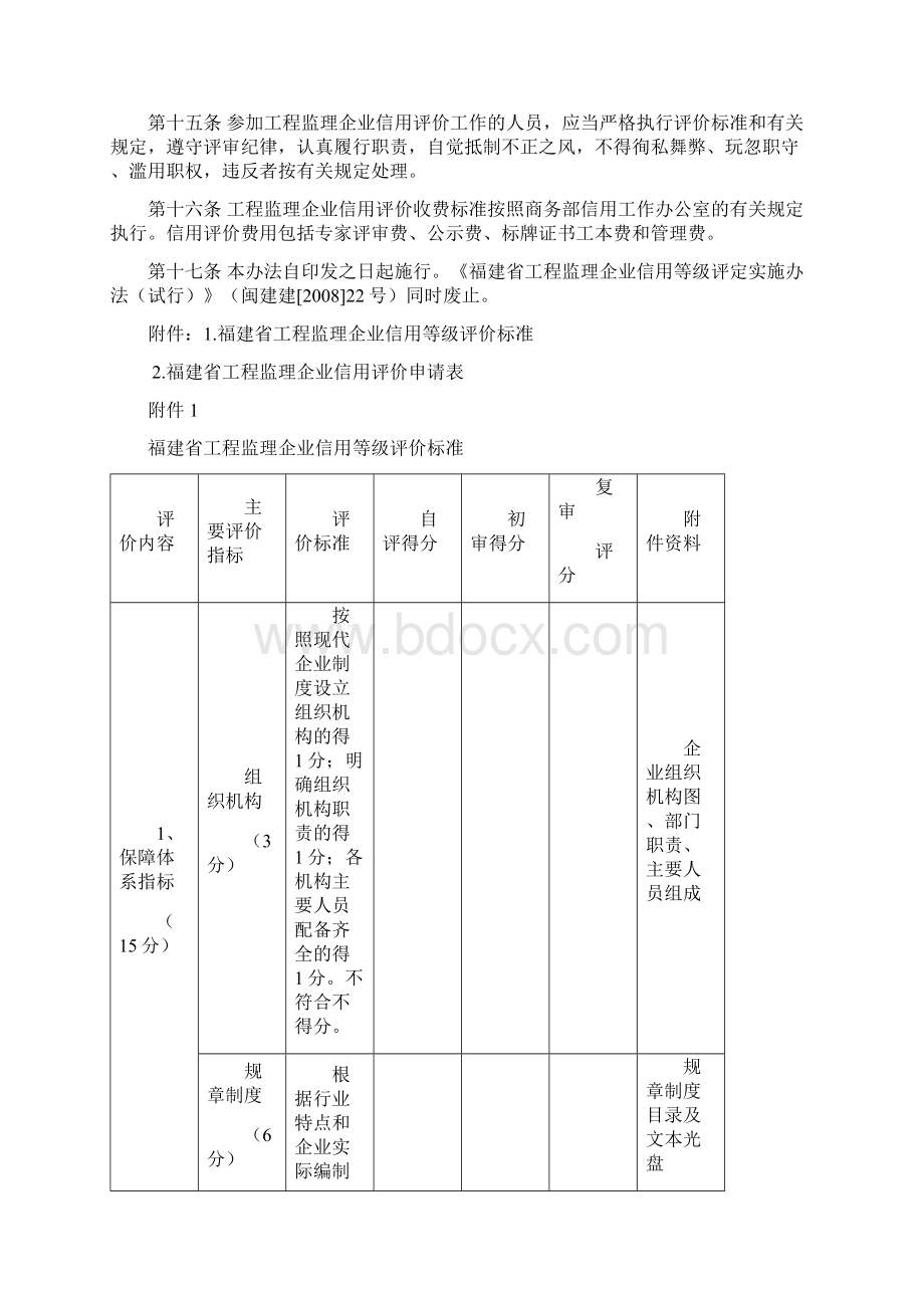 福建工程监理企业信用评价办法试行Word文件下载.docx_第3页