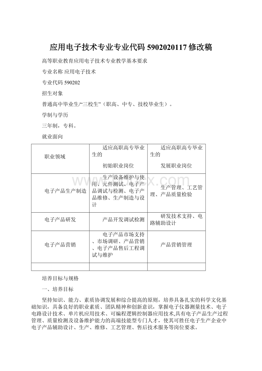 应用电子技术专业专业代码5902020117修改稿.docx