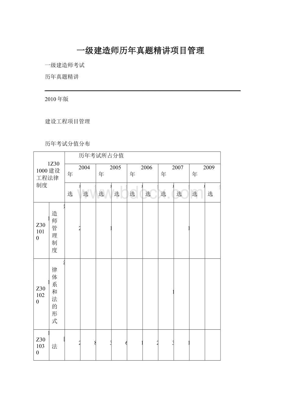 一级建造师历年真题精讲项目管理.docx_第1页