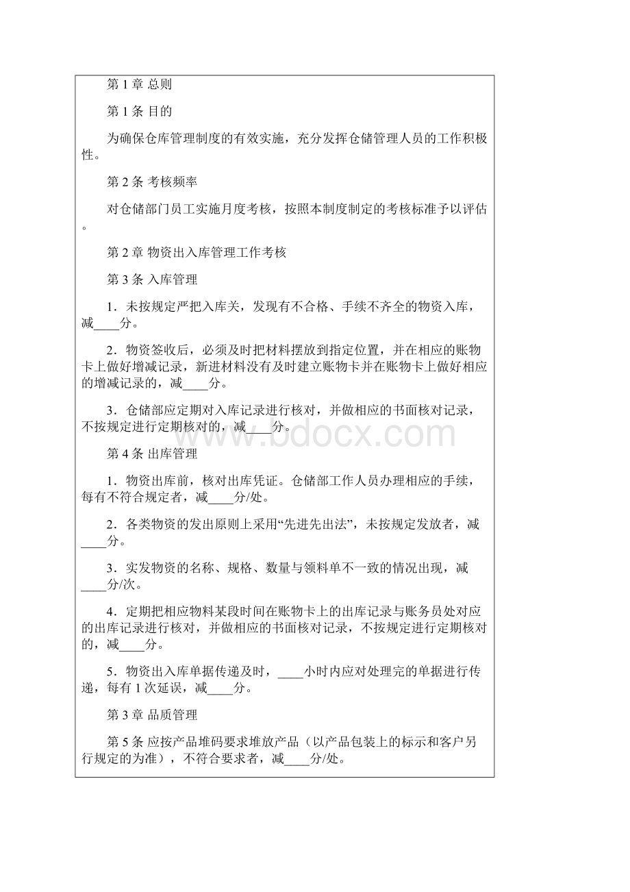 仓储部量化考核全案docWord文档下载推荐.docx_第2页