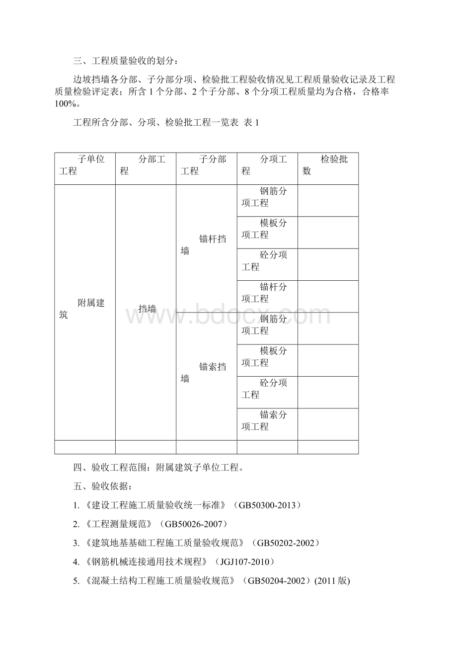 大溪沟龙家湾危改4楼边坡工程子单位工程验收小结618改版.docx_第3页