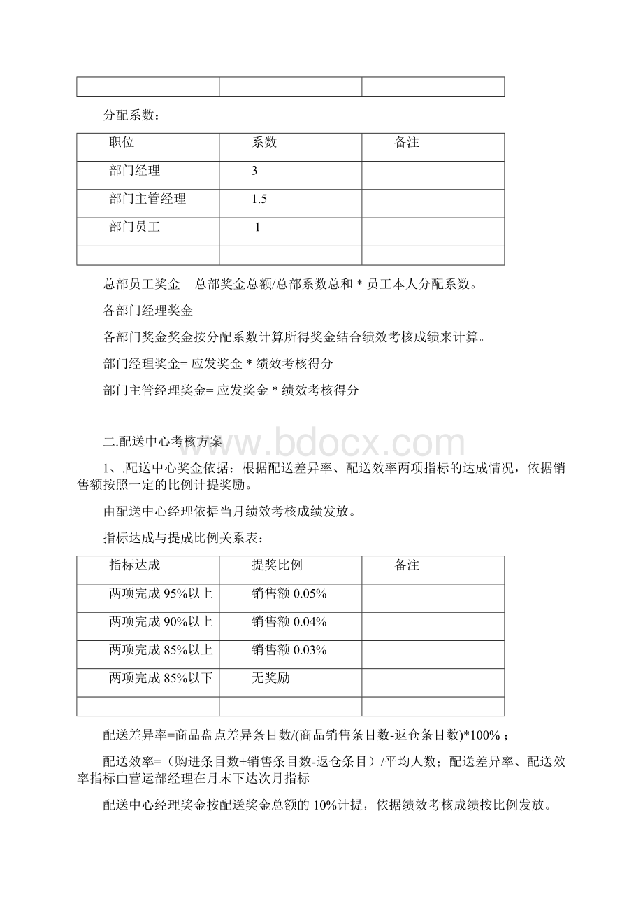 连锁药店绩效考核方案Word格式.docx_第2页