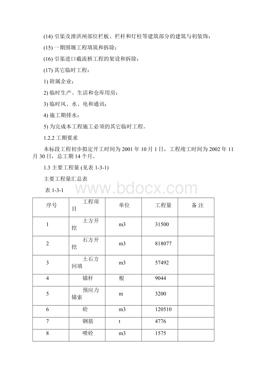 水电站II标施工组织设计完整版.docx_第2页