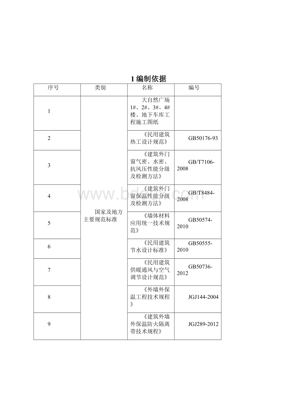 大自然广场工程节能施工方案.docx_第2页