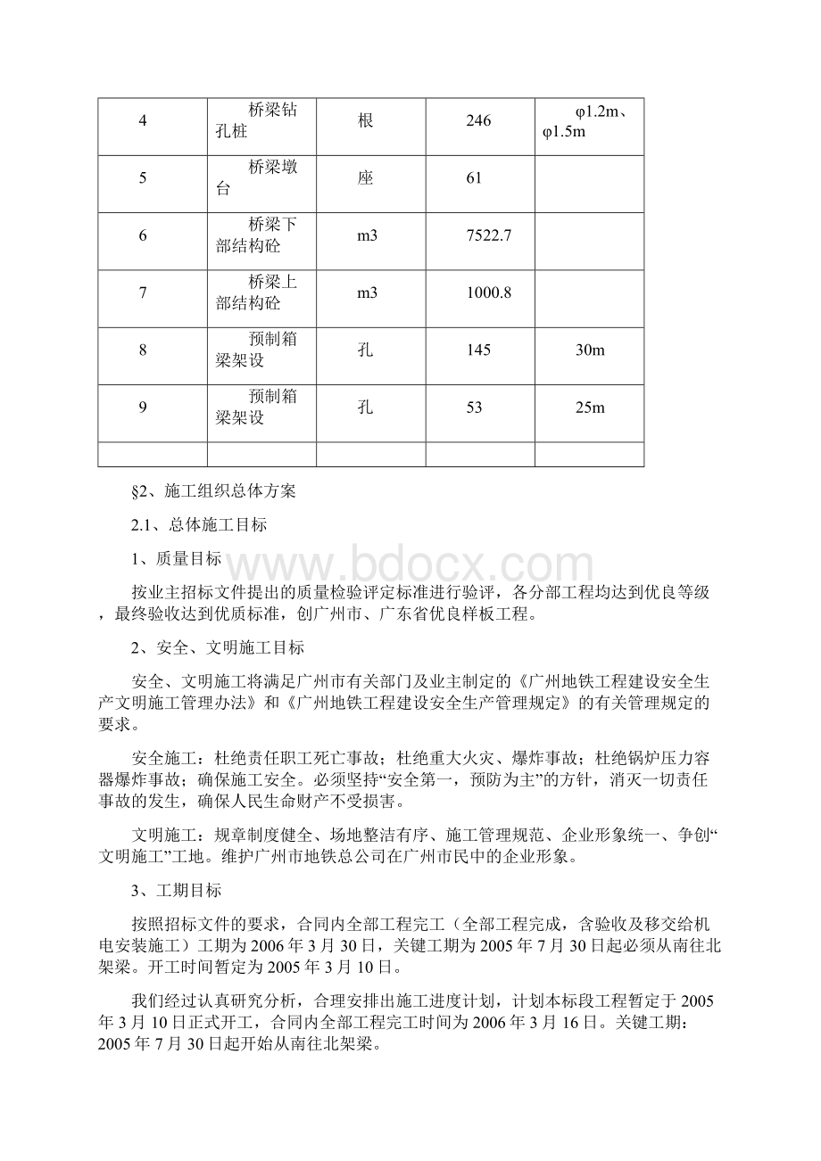 第1章 施工总说明.docx_第3页