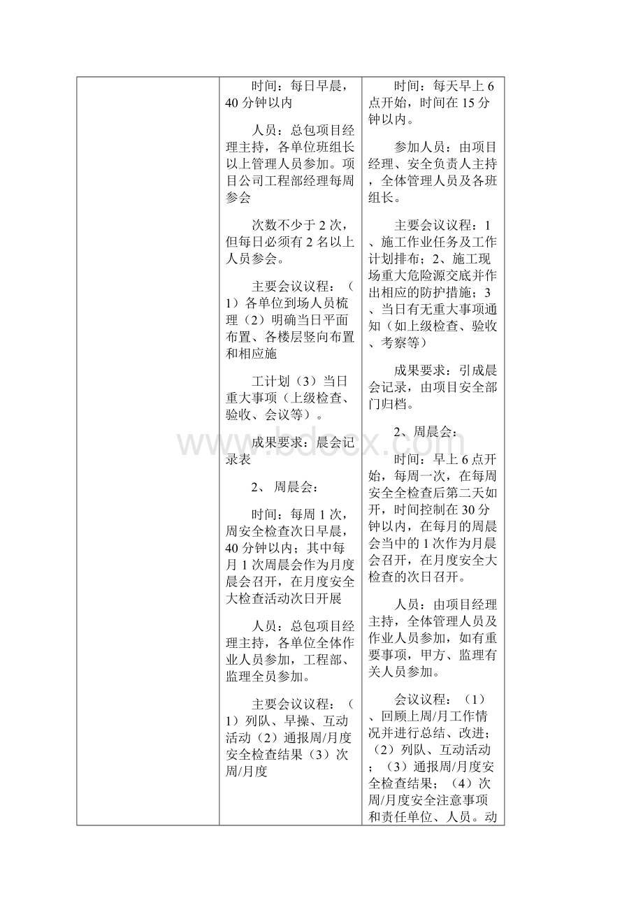 日式管理方案全解.docx_第2页