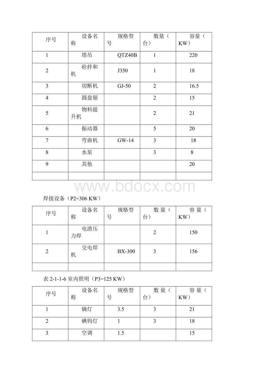 B临时施工用电方案.docx_第2页