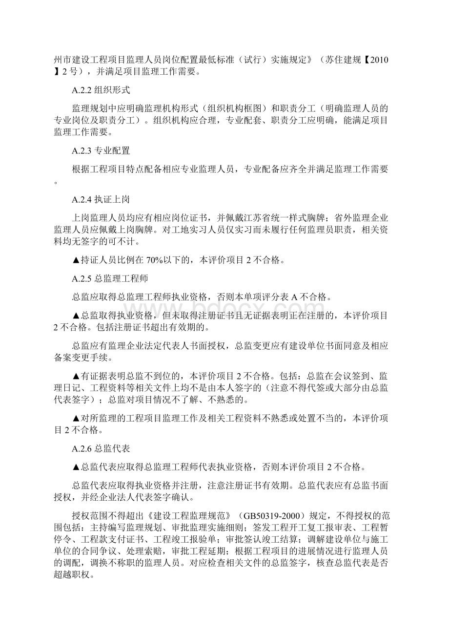 项目监理机构工作评价标准苏州实施细则.docx_第2页